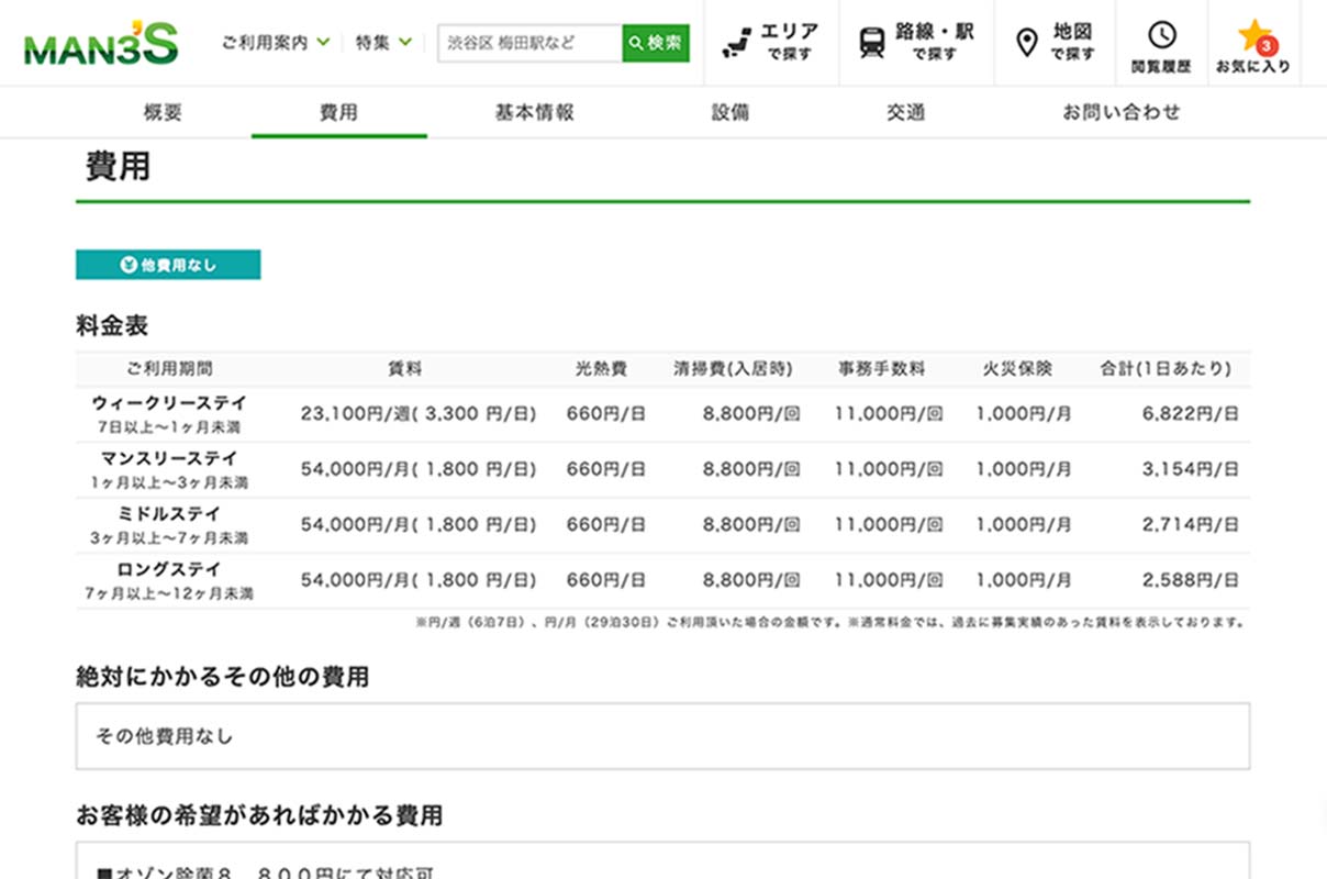 賃料、諸費用について詳しく表記
